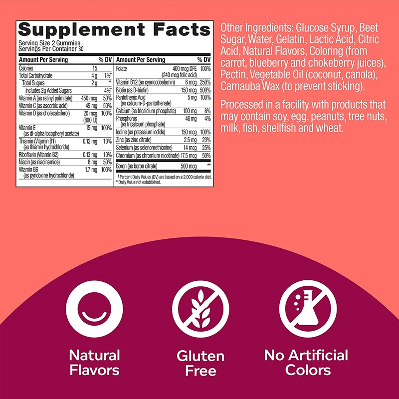 Permen Multivitamin Wanita - M - Multivitamin Gummy Adult ulasan dan harga