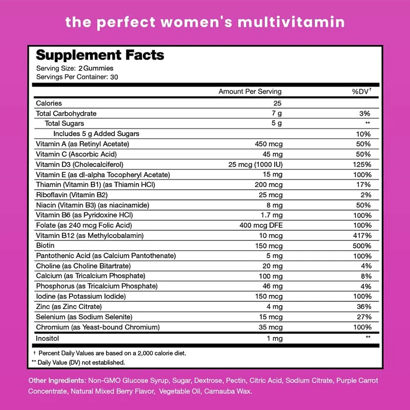 Permen Multivitamin Wanita - M - Multivitamin Gummy Adult ulasan dan harga