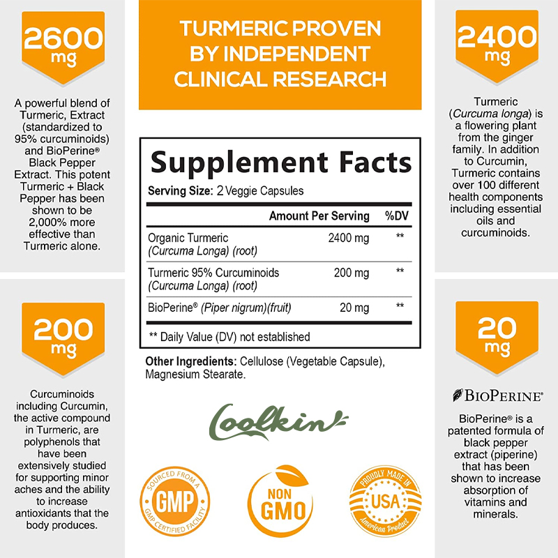 Kapsul Kurkumin, dukungan send - Turmeric Curcumin Capsule ulasan dan harga