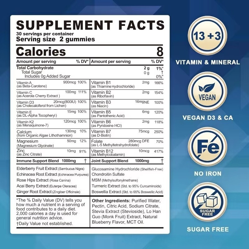 Suplemen vitamin multi-gummy m - Multivitamin Gummy Adult ulasan dan harga